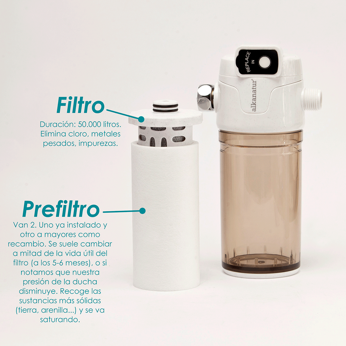 filtro recambiable de agua para ducha, con recambio de filtro y prefiltro