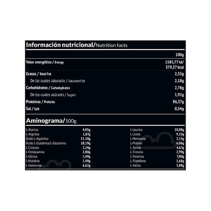 Panacea - Aislado de proteina de suero de leche de vacas alimentadas con pasto